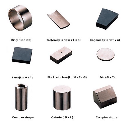 Magnet Shapes